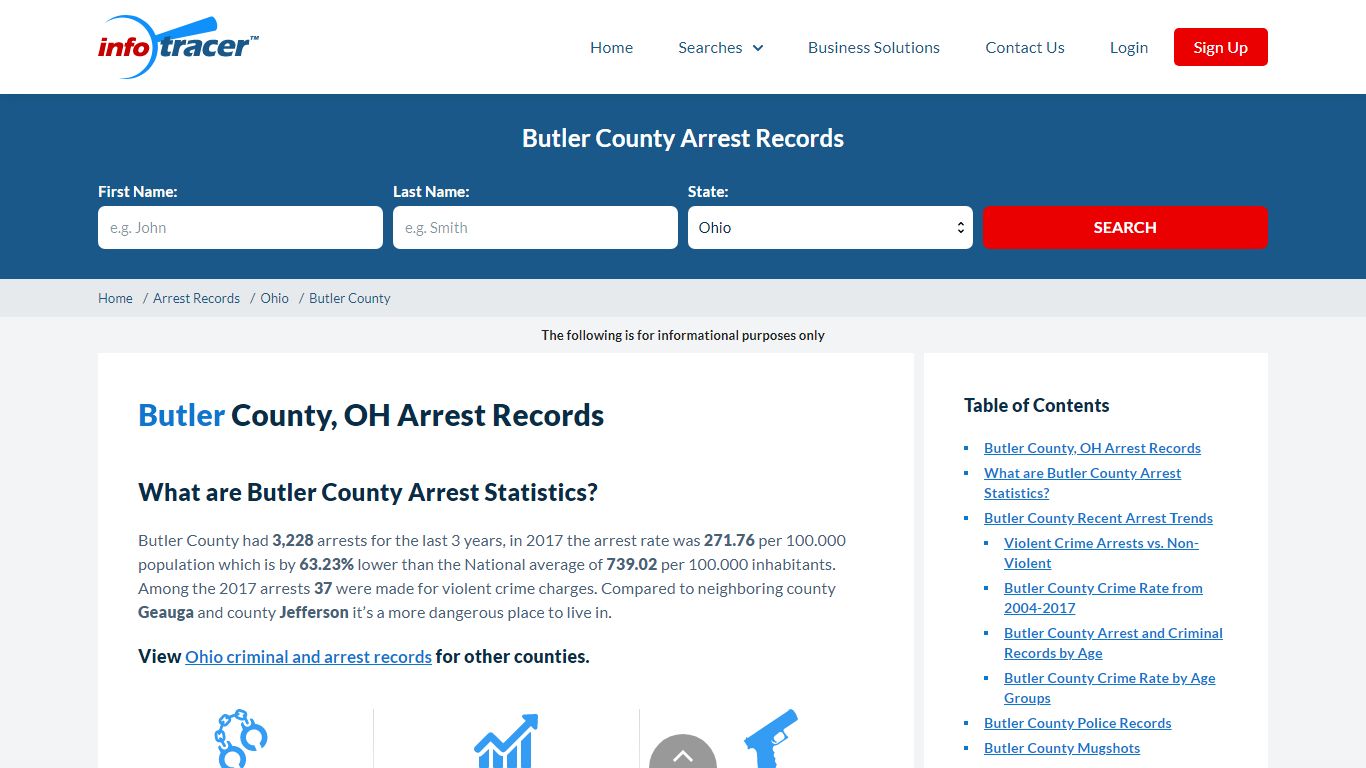 Butler County, OH Arrests, Mugshots & Jail Records - InfoTracer