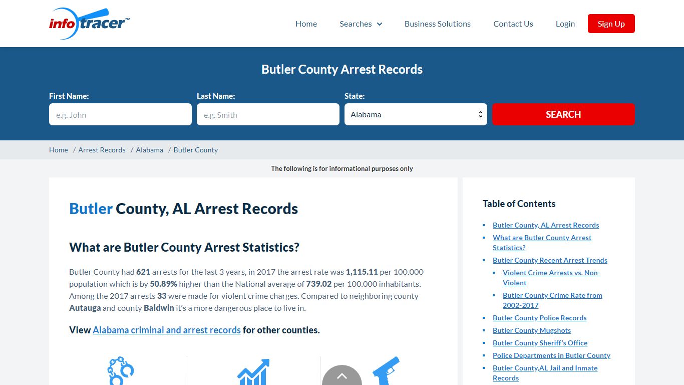 Butler County, AL Arrests, Mugshots & Jail Records - InfoTracer